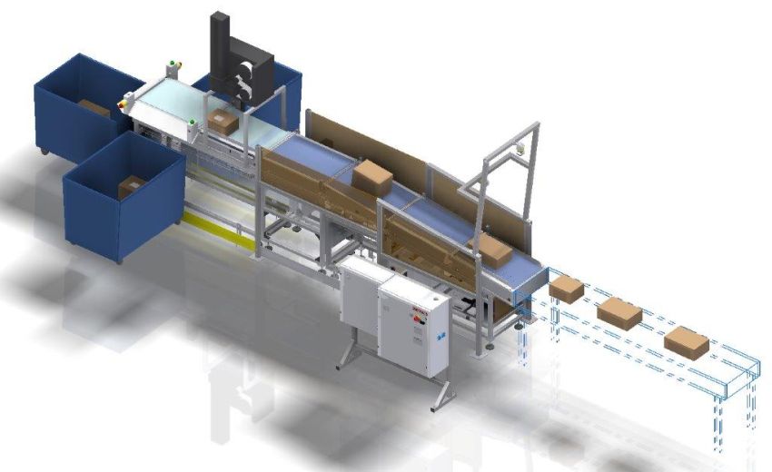 Shipping label application and routing