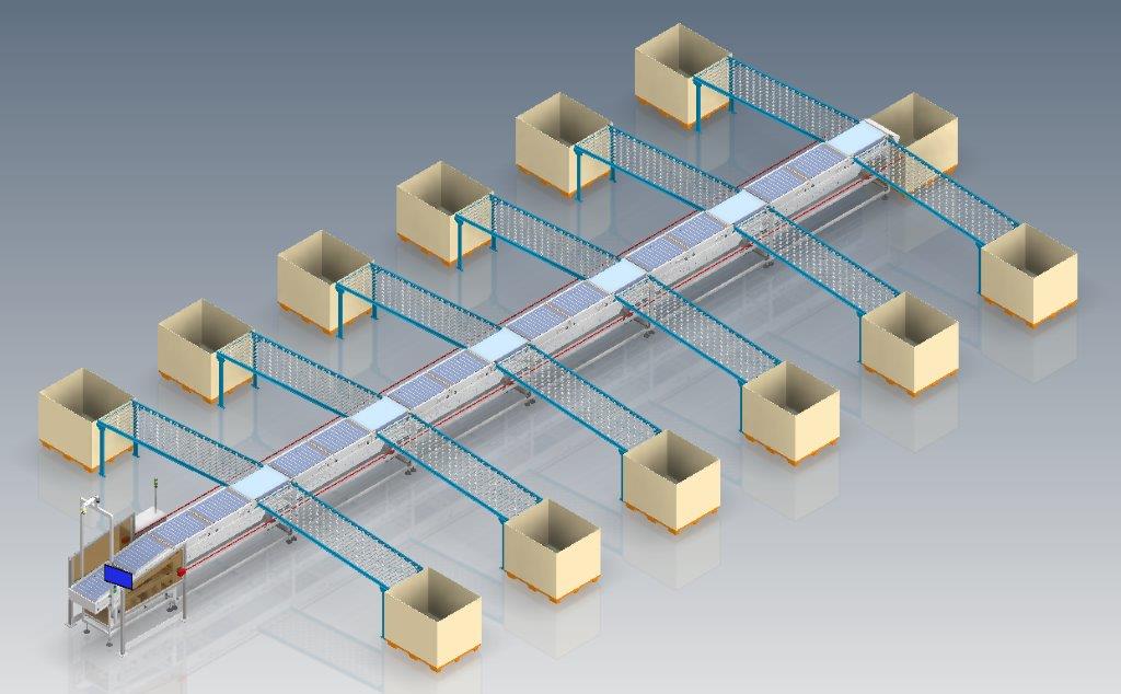 Sorter layout for returns processing