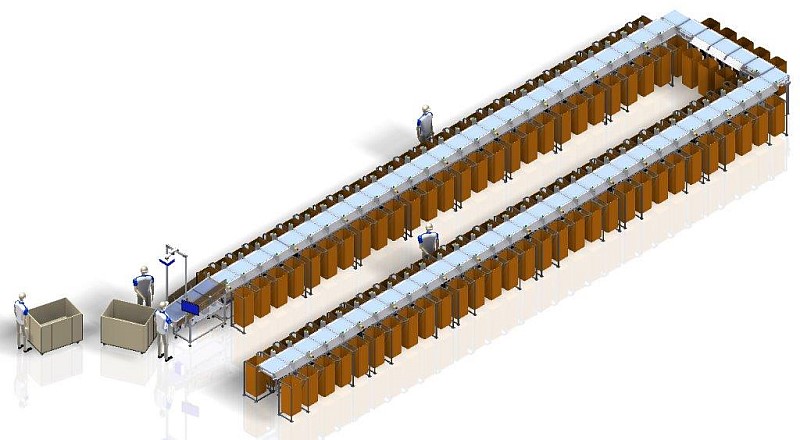 Express mail sack sorting layout